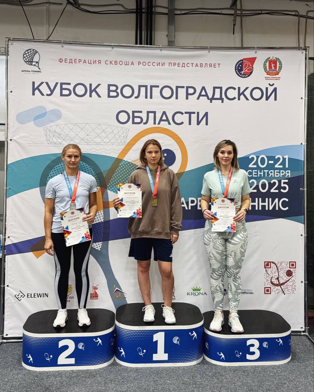 Отчет о проведении Кубка Волгоградской области (г. Волгоград, 20-21 сентября 2025 года)